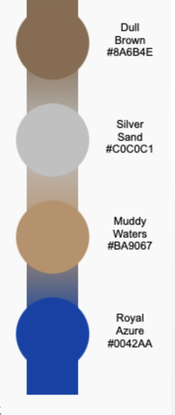Nancy Chase's Color Inspiration - Lapis Luxury - , Beading, Coiling, Coiling Wire, Wire Coiling, Beads, color palette